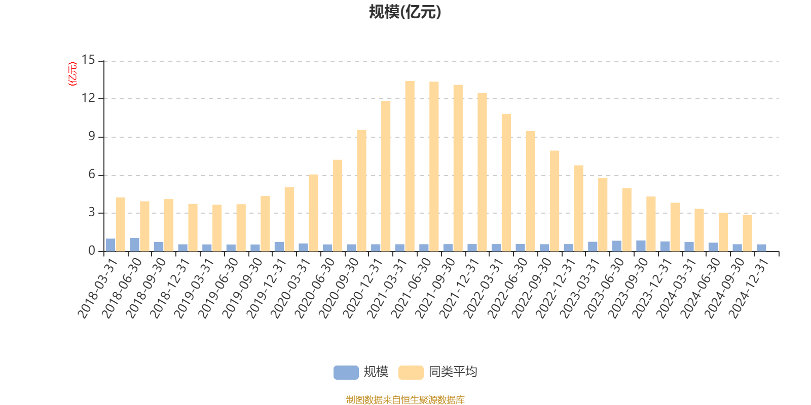 双汇发展2024年营收净利双线失守仍豪掷近50亿分红