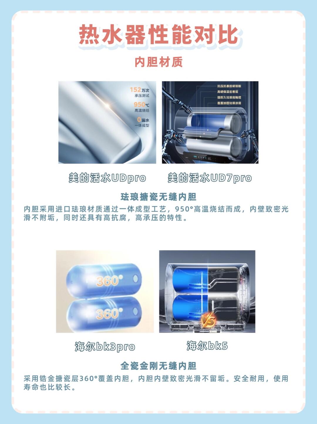 海尔智家获得发明专利授权:“一种热水器及其水箱”