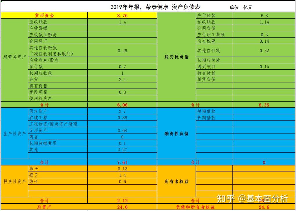 荣泰健康4月1日龙虎榜数据