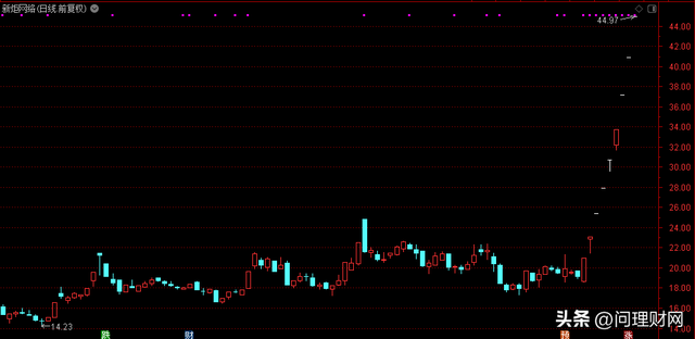 泰尔股份：控股股东、实际控制人被留置并立案 公司生产经营情况一切正常