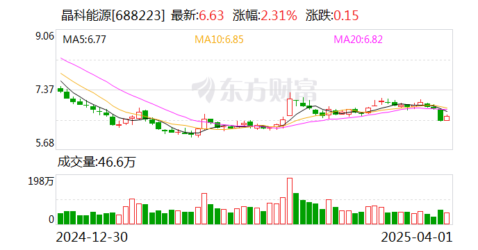 家联科技4月1日大宗交易成交270.00万元
