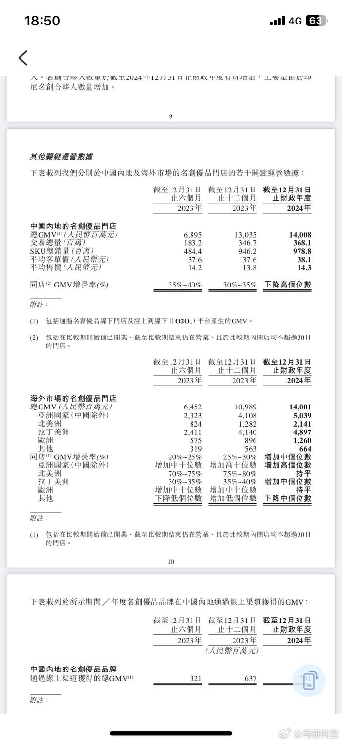 名创优品2024年度财报：海外扩张与潮玩新势力崛起