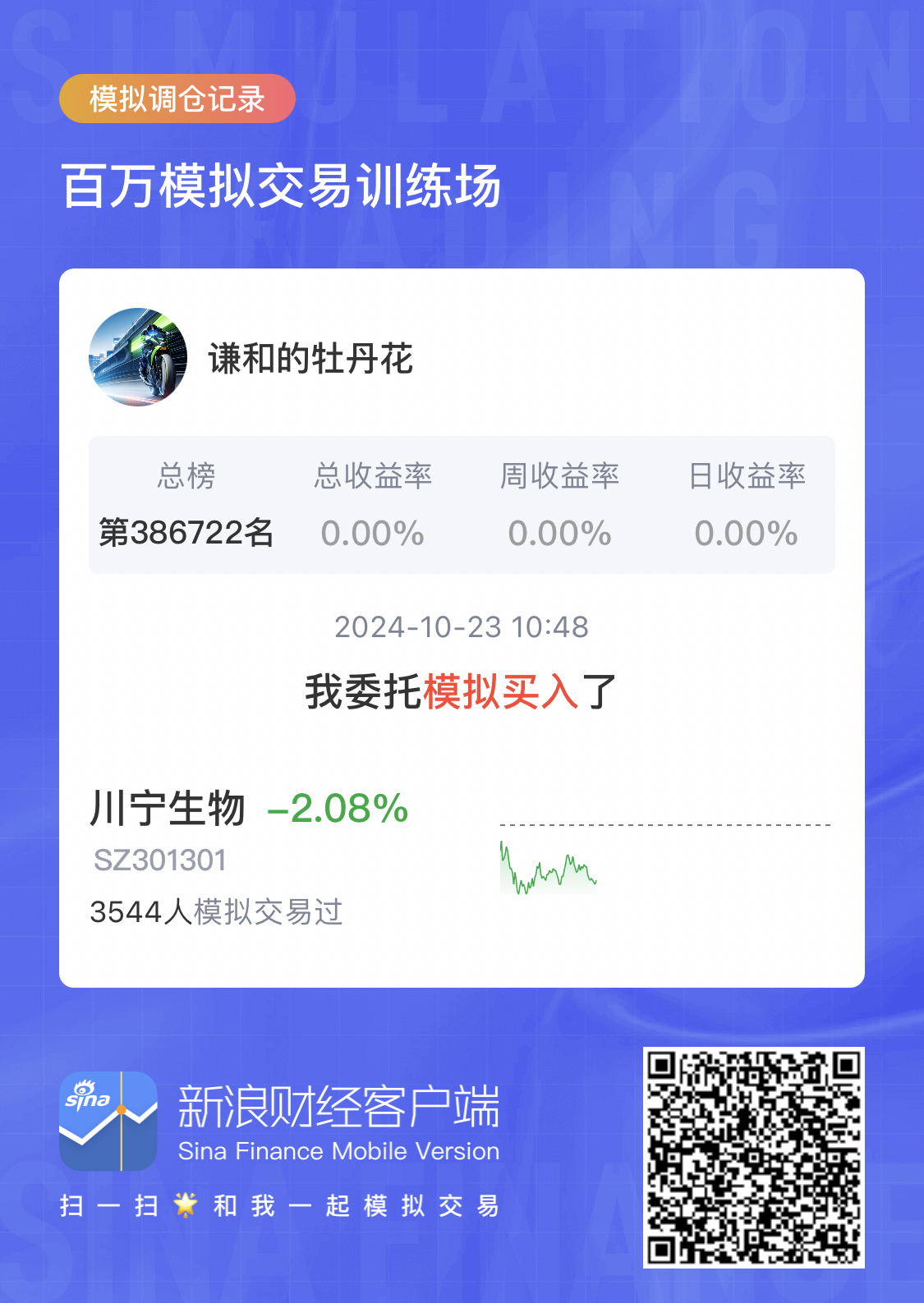蜂助手(301382.SZ)：已累计回购16.01万股