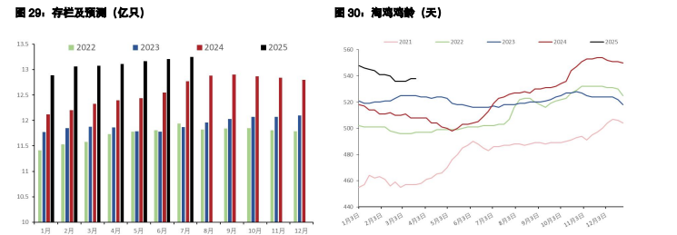 白糖期货4月2日主力小幅上涨0.79% 收报6161.0元