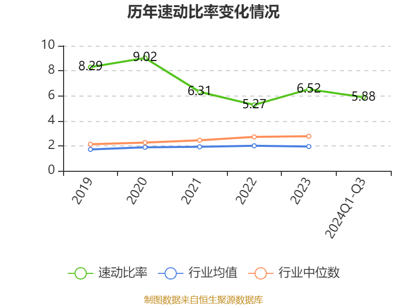 普元信息:4月2日高管杨玉宝减持股份合计13.4万股