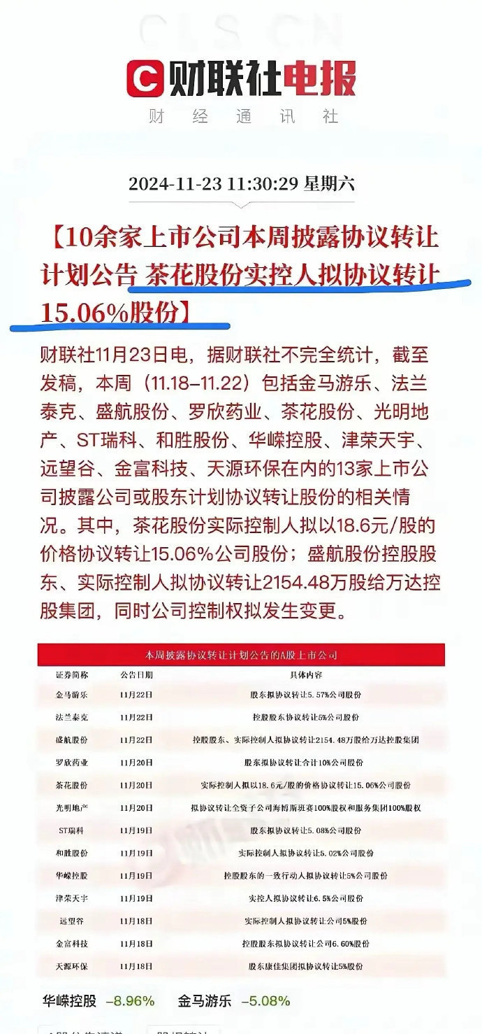 普元信息:4月2日高管杨玉宝减持股份合计13.4万股