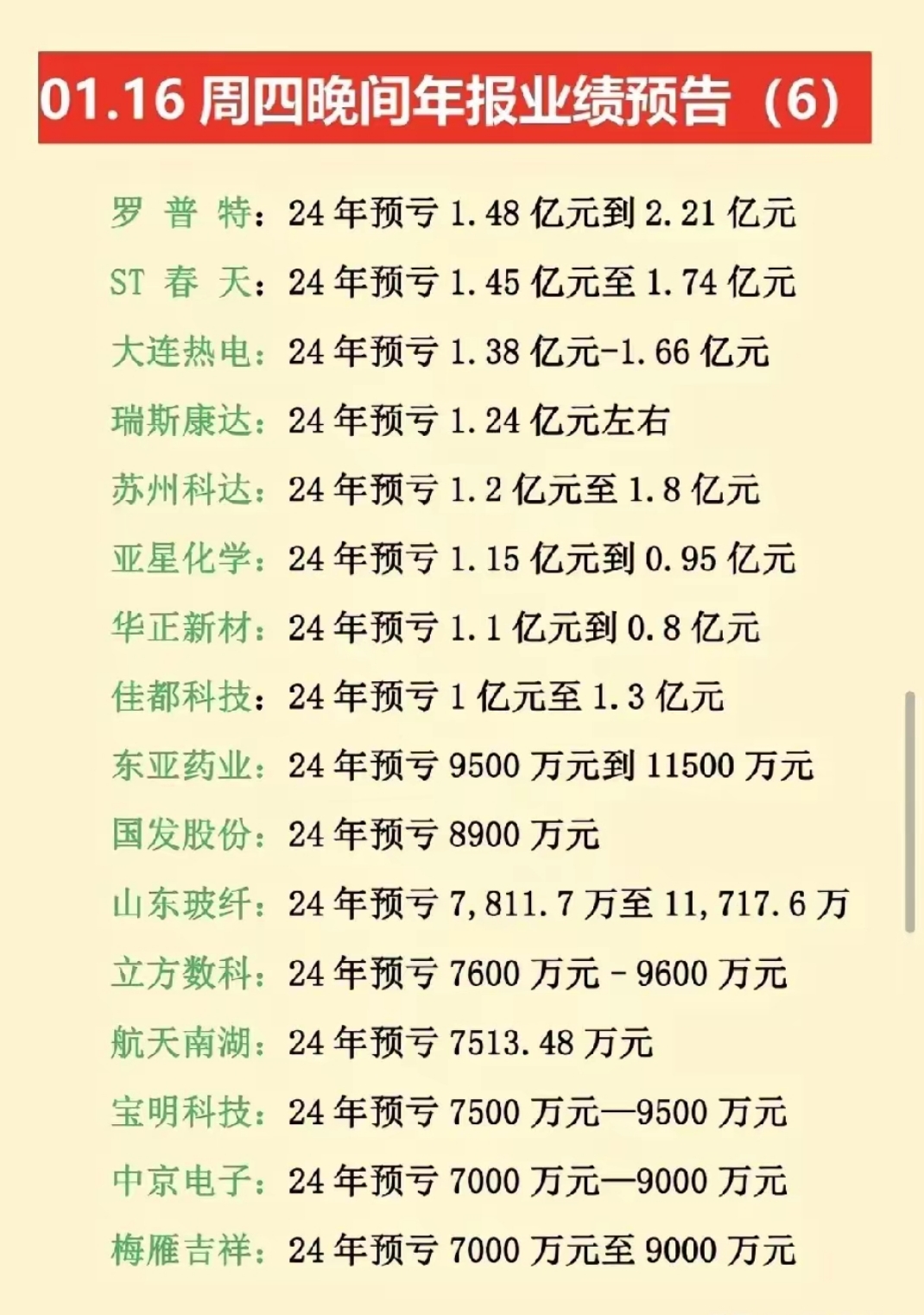 百利天恒2024年净利润37.08亿：董秘张苏娅薪酬100万