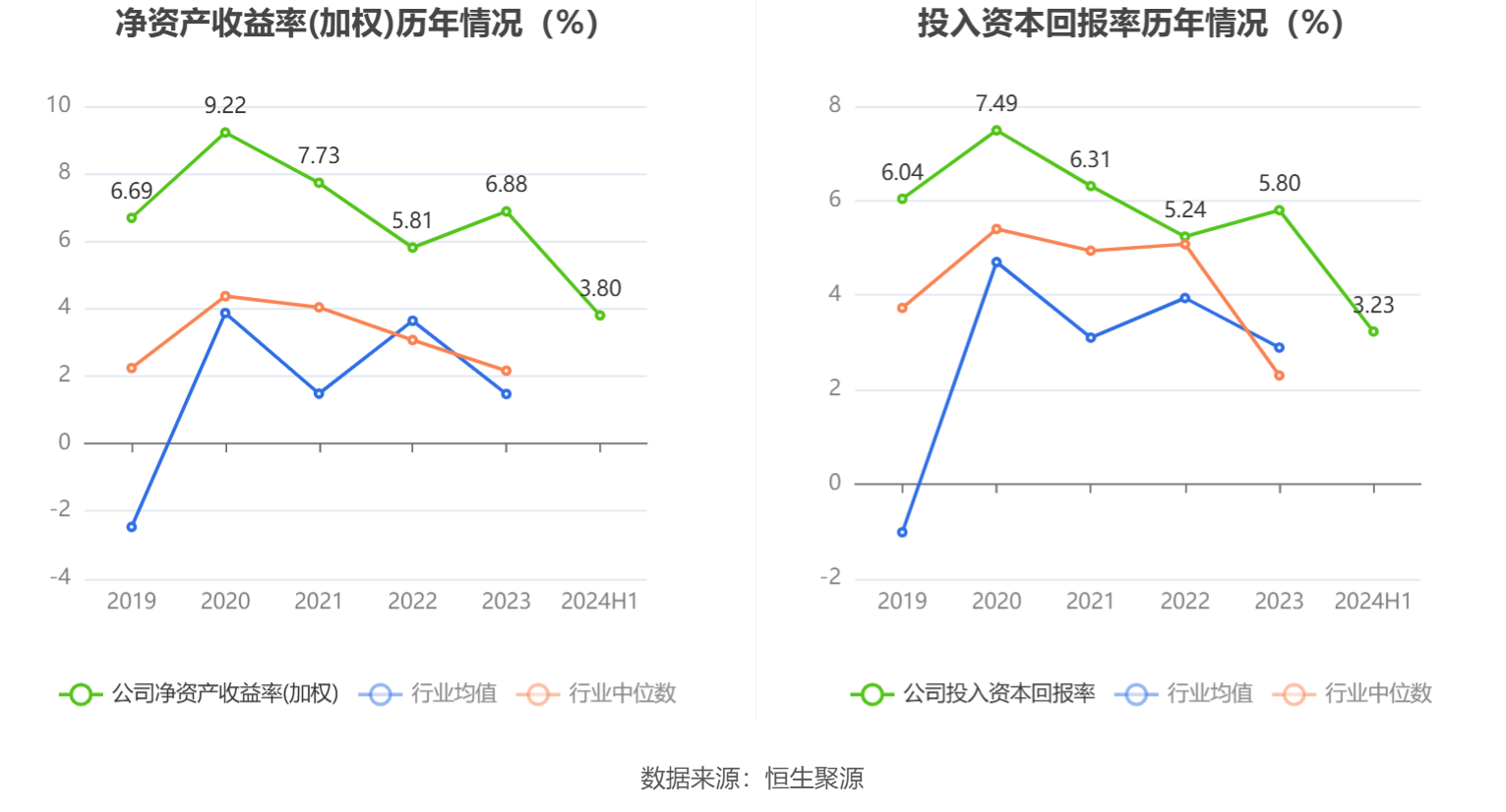 林洋能源披露2笔对外担保，被担保公司2家