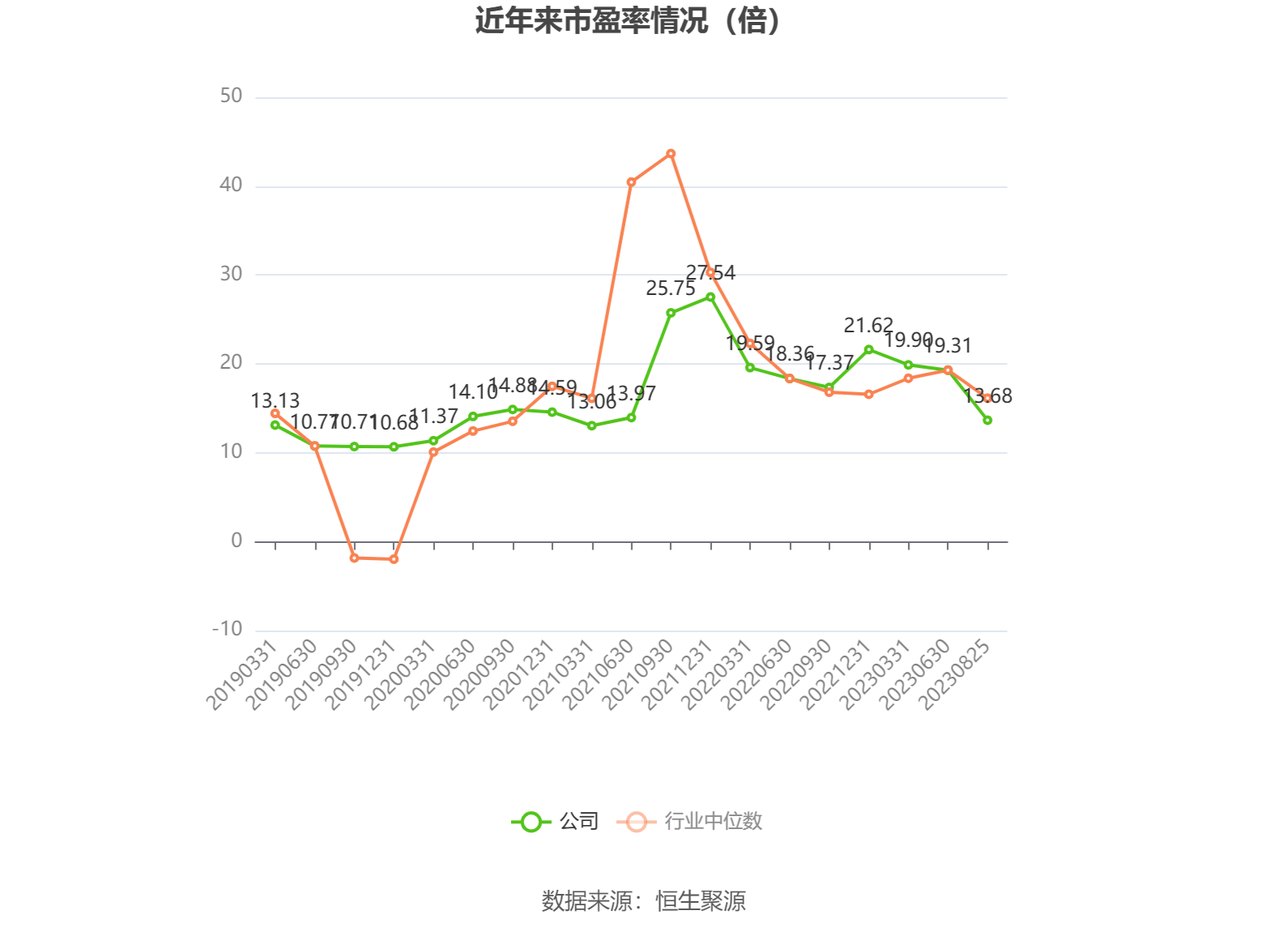 林洋能源披露2笔对外担保，被担保公司2家