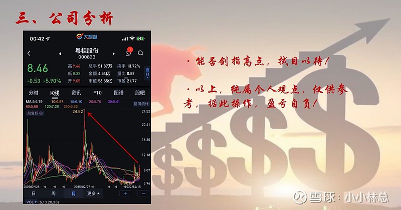 粤桂股份：我司硫精矿价格受大宗产品市场影响与硫磺价格和新能源材料需求没有直接关系