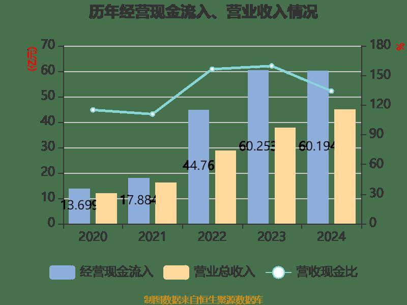 汉朔科技（301275）新股概览，2月28日开始网上申购