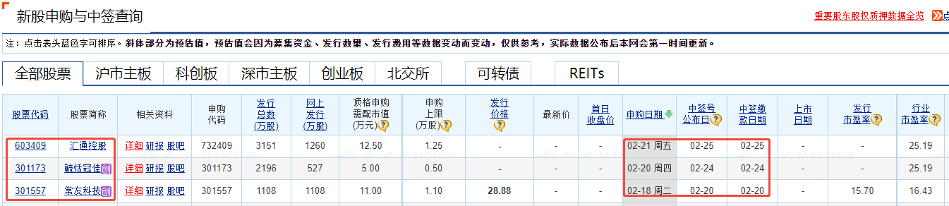 永杰新材(603271)新股概览,2月28日开始网上申购