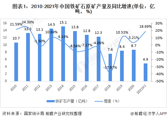 4月3日铁矿石期货持仓龙虎榜分析:多方离场情绪弱于空方