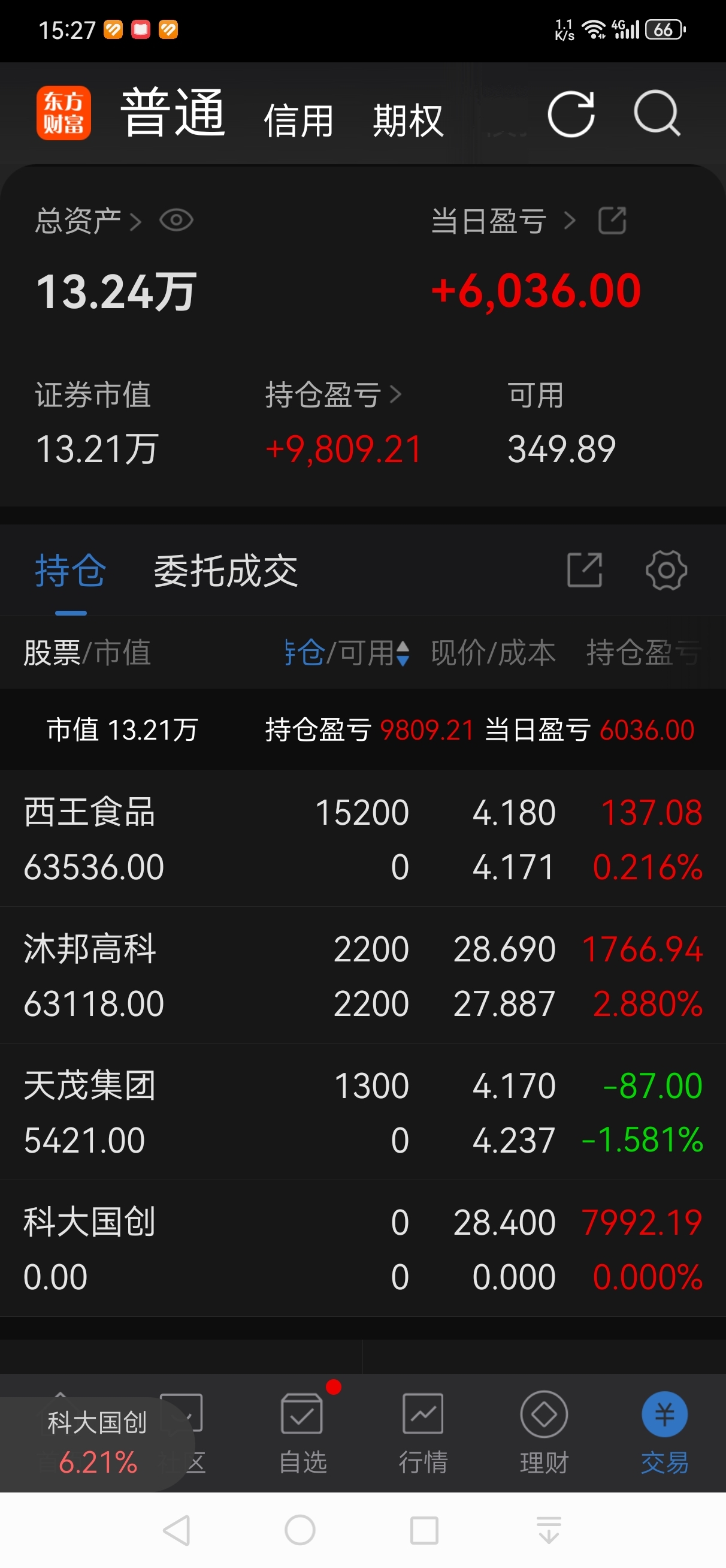 采纳股份最新筹码趋于集中