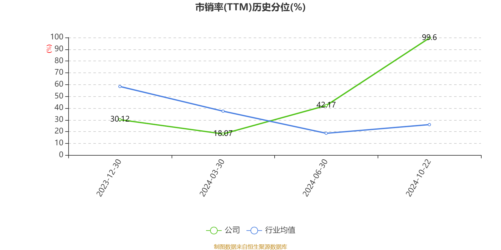 瑞安房地产：2024年销售约150亿元 净利润1.8亿元