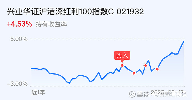 农业板块强势拉升，永顺生物、美农生物等涨停，回盛生物8日大涨超170%