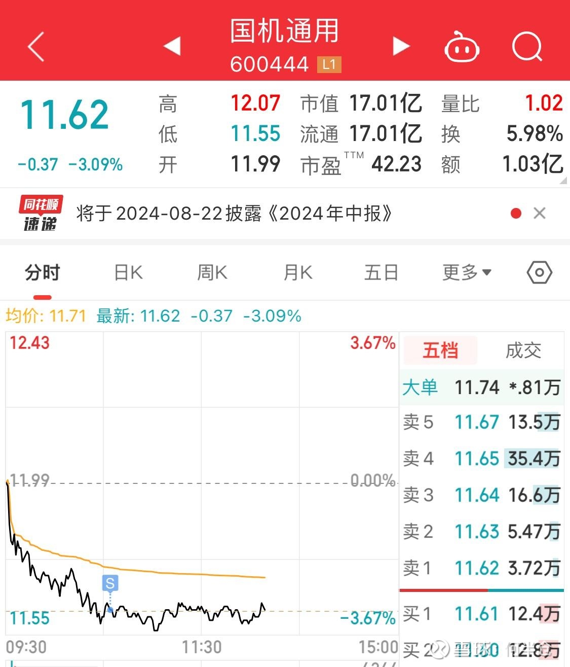 文一科技(600520.SH)：拟将证券简称变更为“三佳科技”