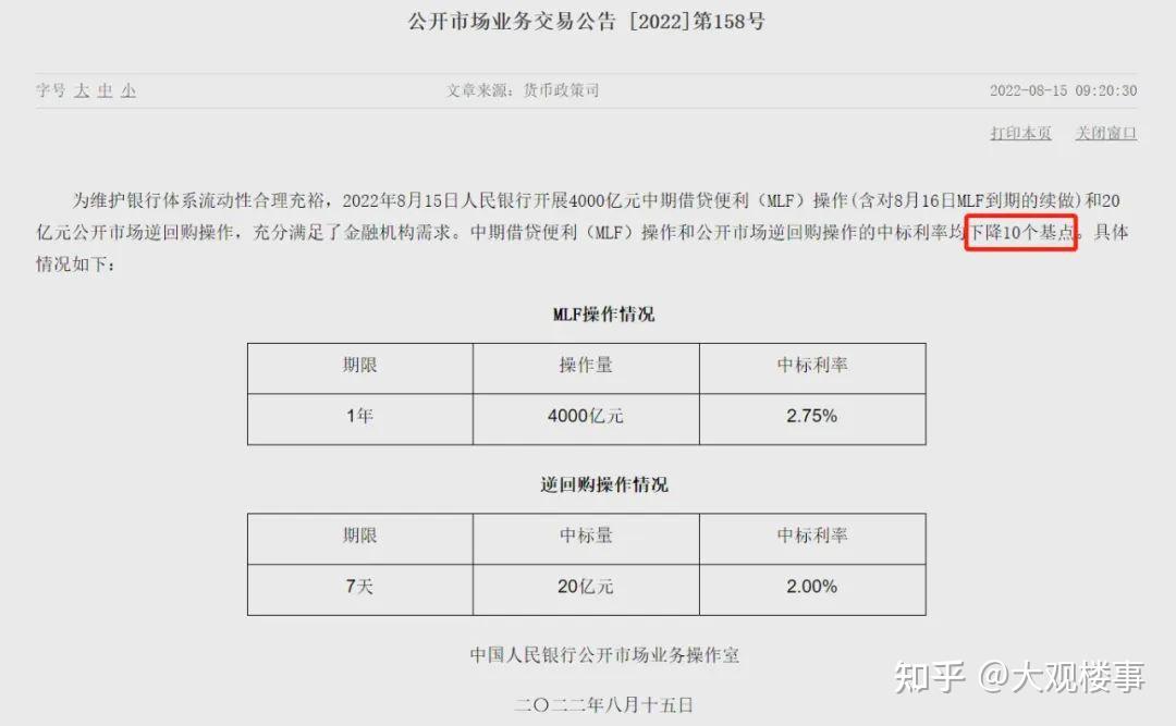 兴业银行林舒：今年净息差还有10个基点的下降空间