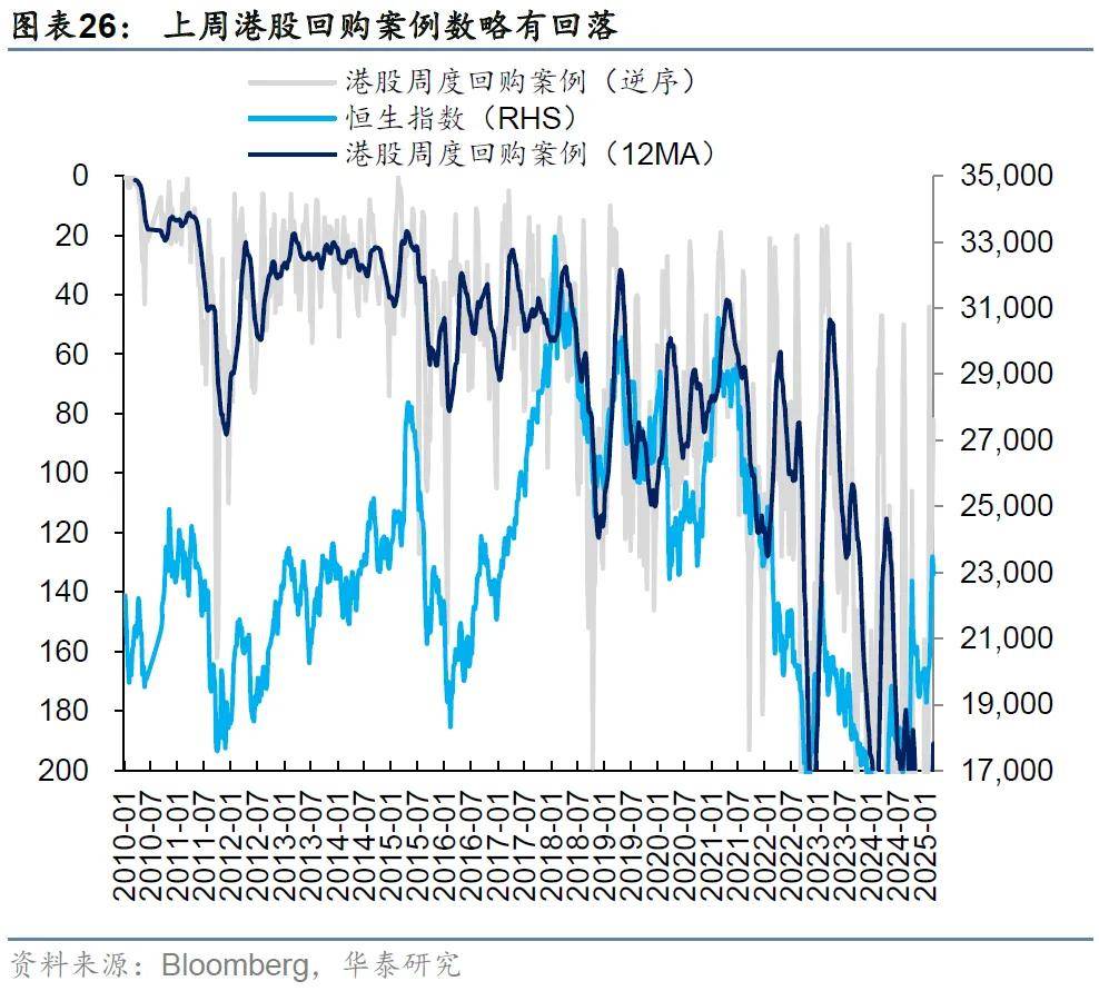 刘元春最新发声！“中国资产重估不是短期事件”
