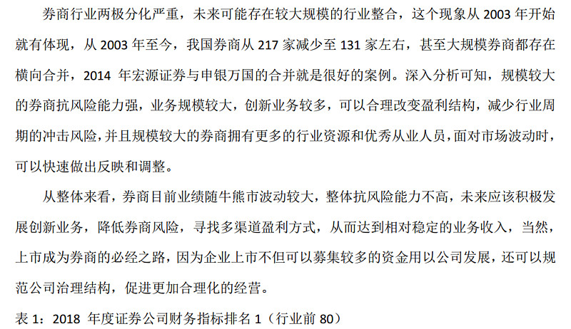 太"卷"了！券商两融年度"扫描"，普遍增收难增利！