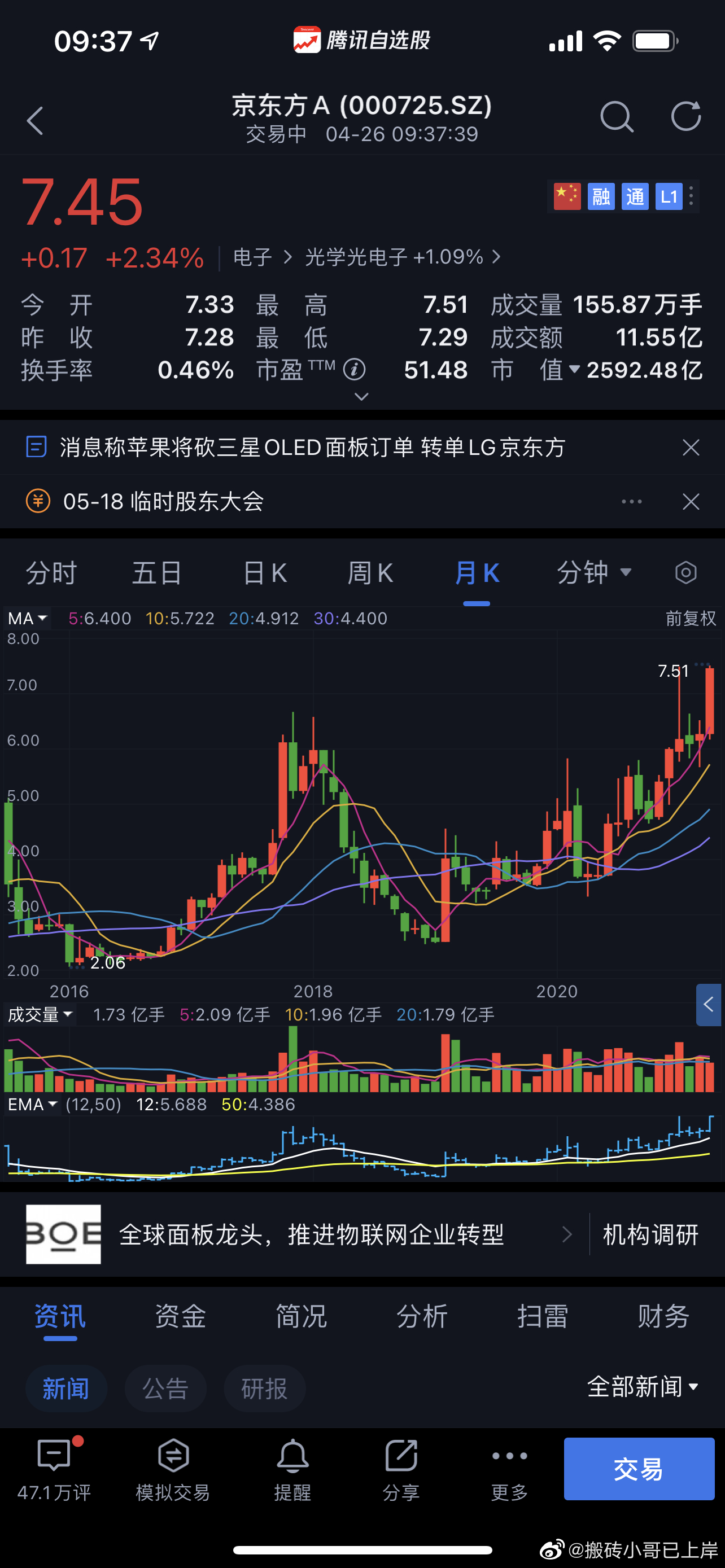 京东方A获得发明专利授权:“复合涂层、掩膜版及其制作方法”