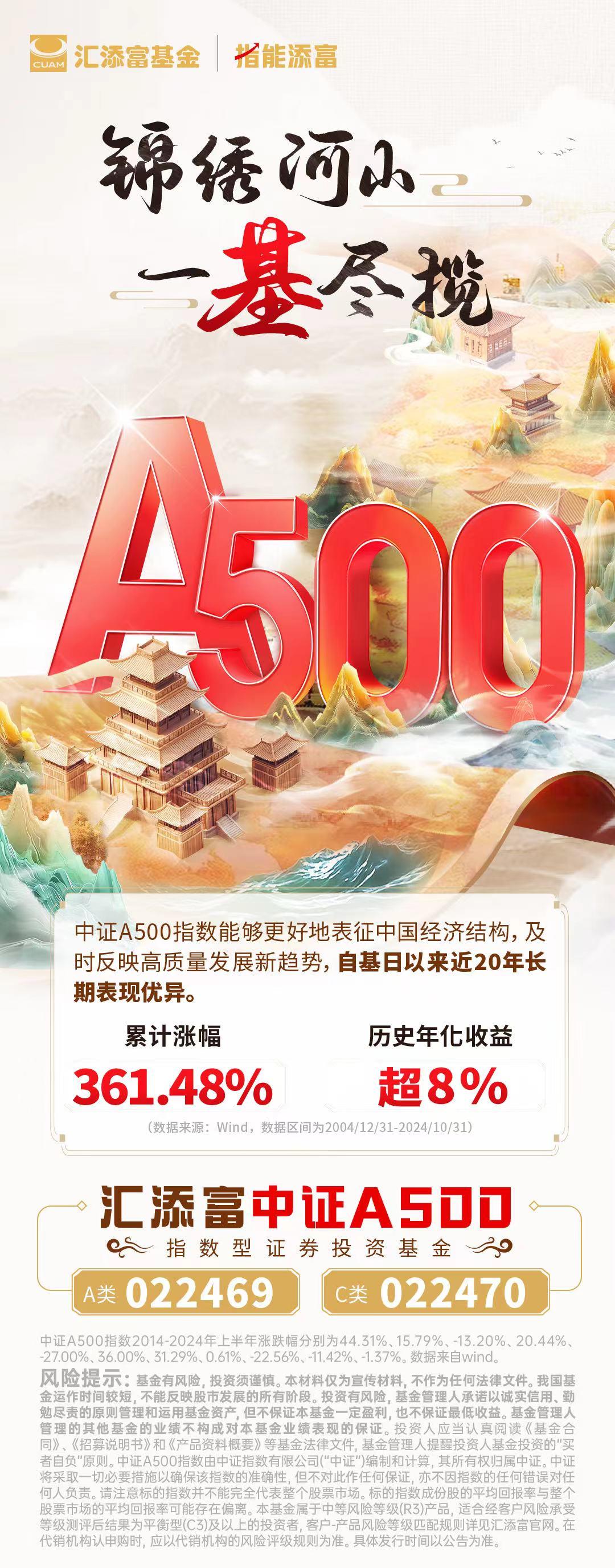 中证1000指数ETF今日合计成交额21.97亿元，环比增加67.65%