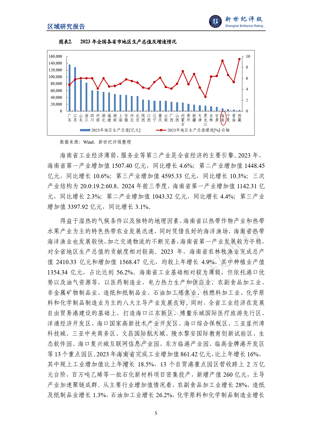 海南发展：截止2025年3月31日，公司在册股东总户数为61408户