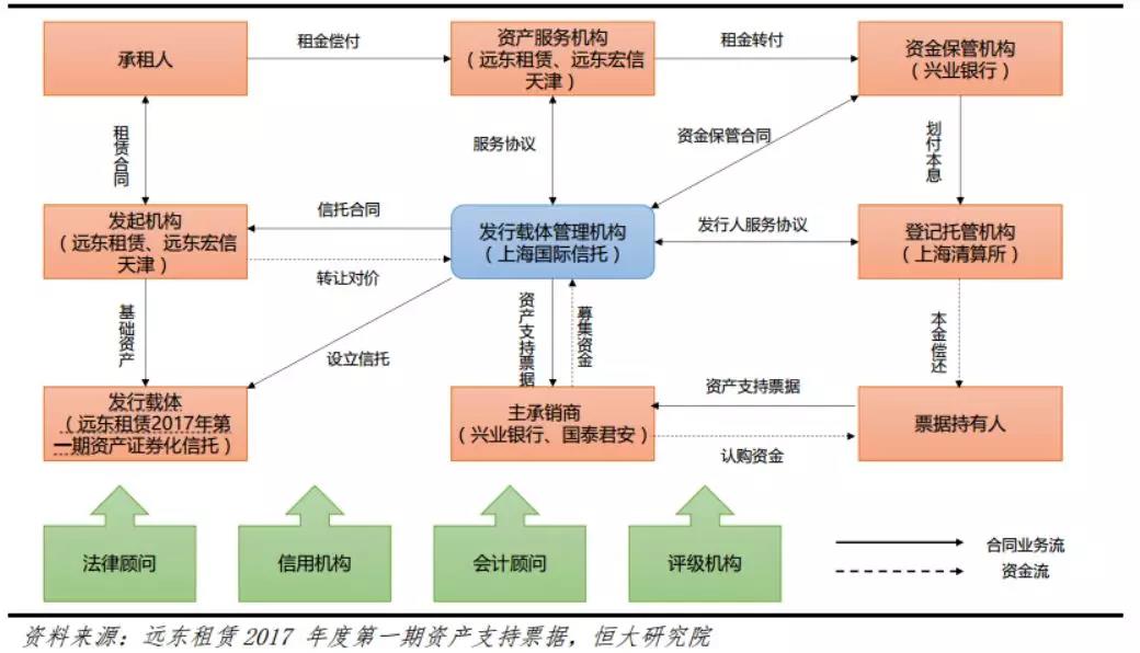 金融监管总局:商业银行应当将增信服务机构增信余额纳入统一授信管理
