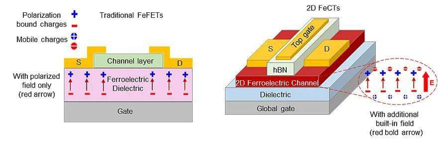中兴通讯获得发明专利授权：“广播天线权值配置方法、装置、设备及存储介质”