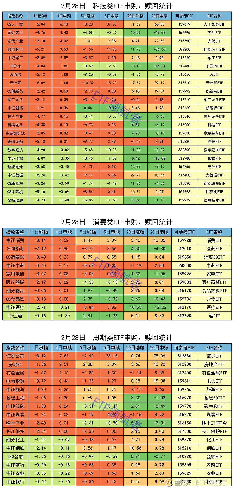 打新必看 | 2月28日两只新股申购