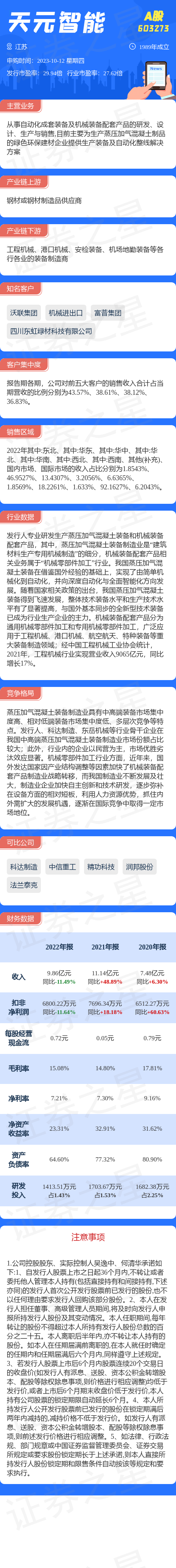 打新必看 | 2月28日两只新股申购
