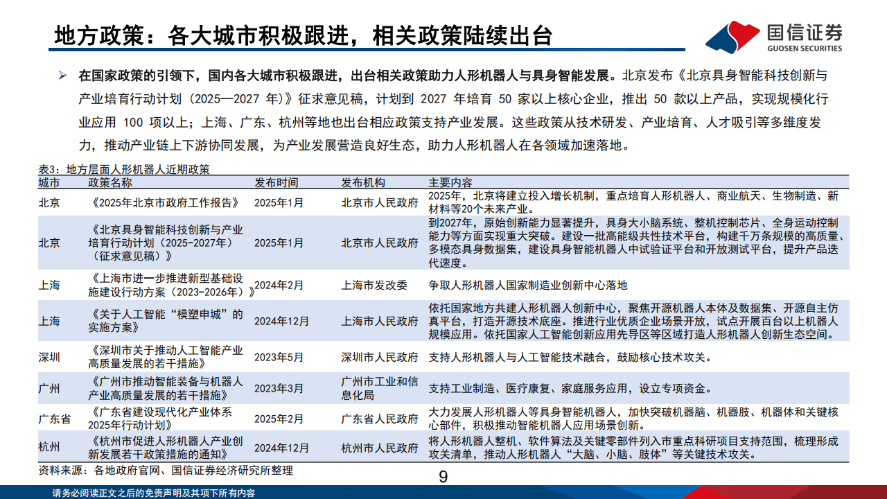 打造人形机器人产业竞争新优势