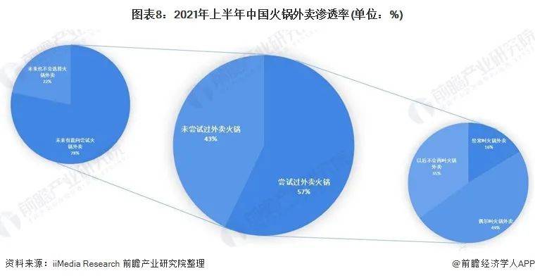 保险有温度,人保财险 _2025中国游艇行业市场深度调研及投资战略