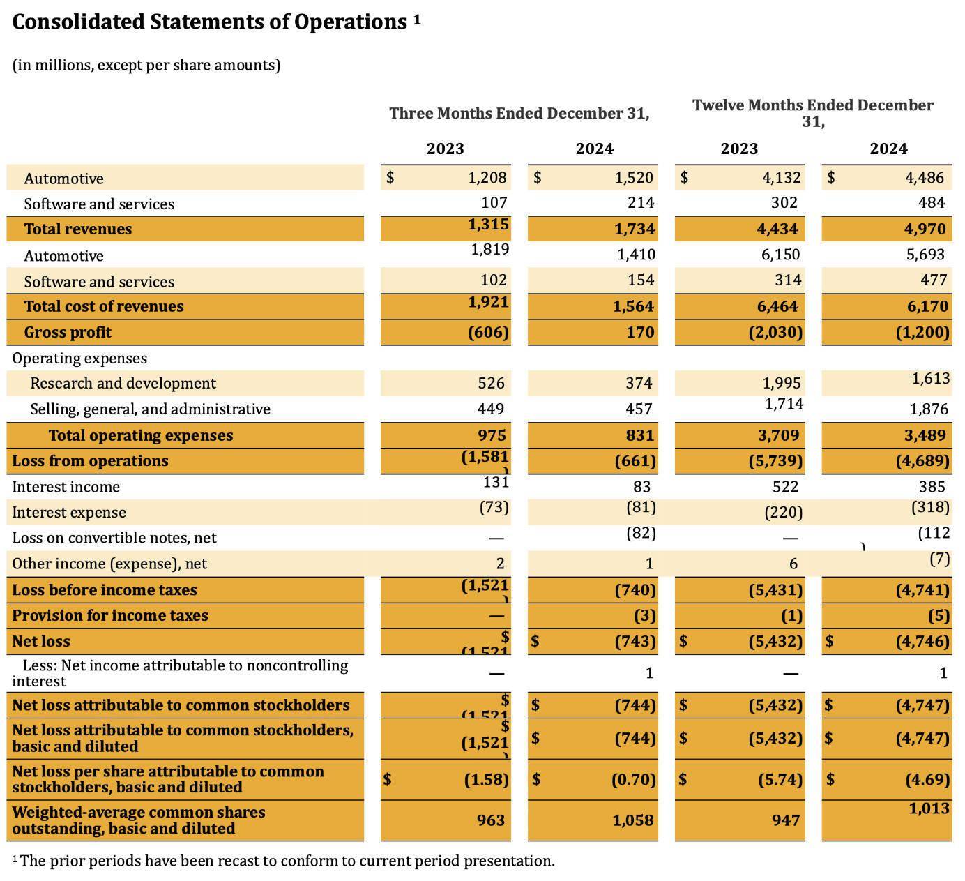 中国信达2024年财报：收购中小银行不良资产规模超1400亿元