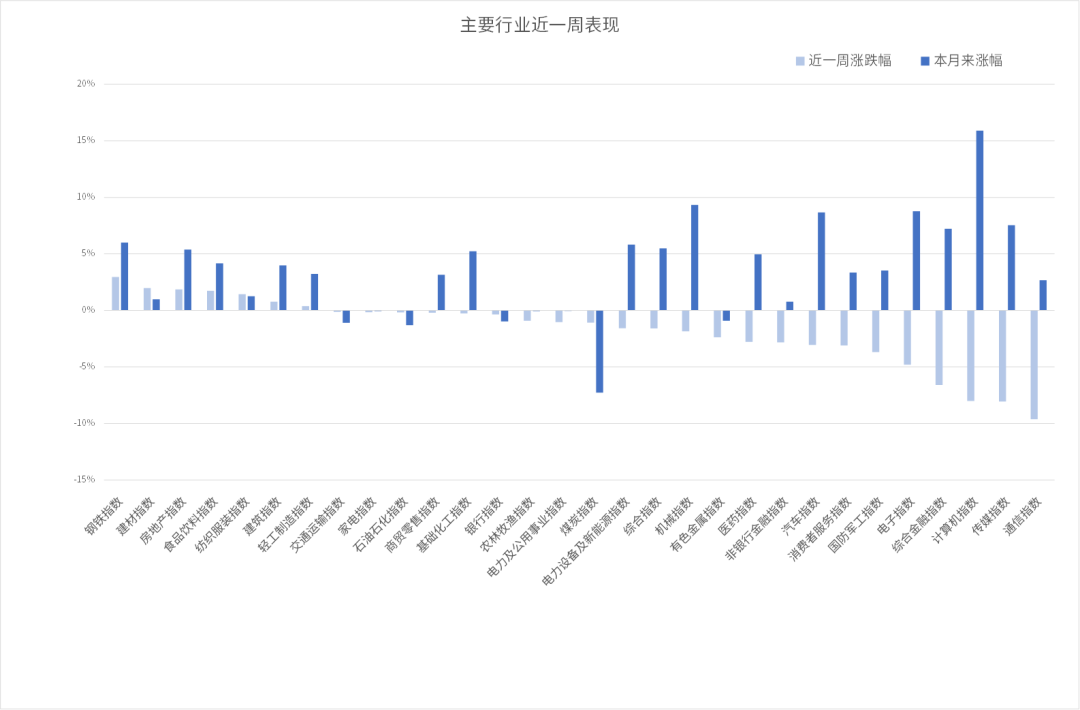 途虎-W（9690）绩后多券商维持“买入”评级，招银国际上调目标价至21.5港元