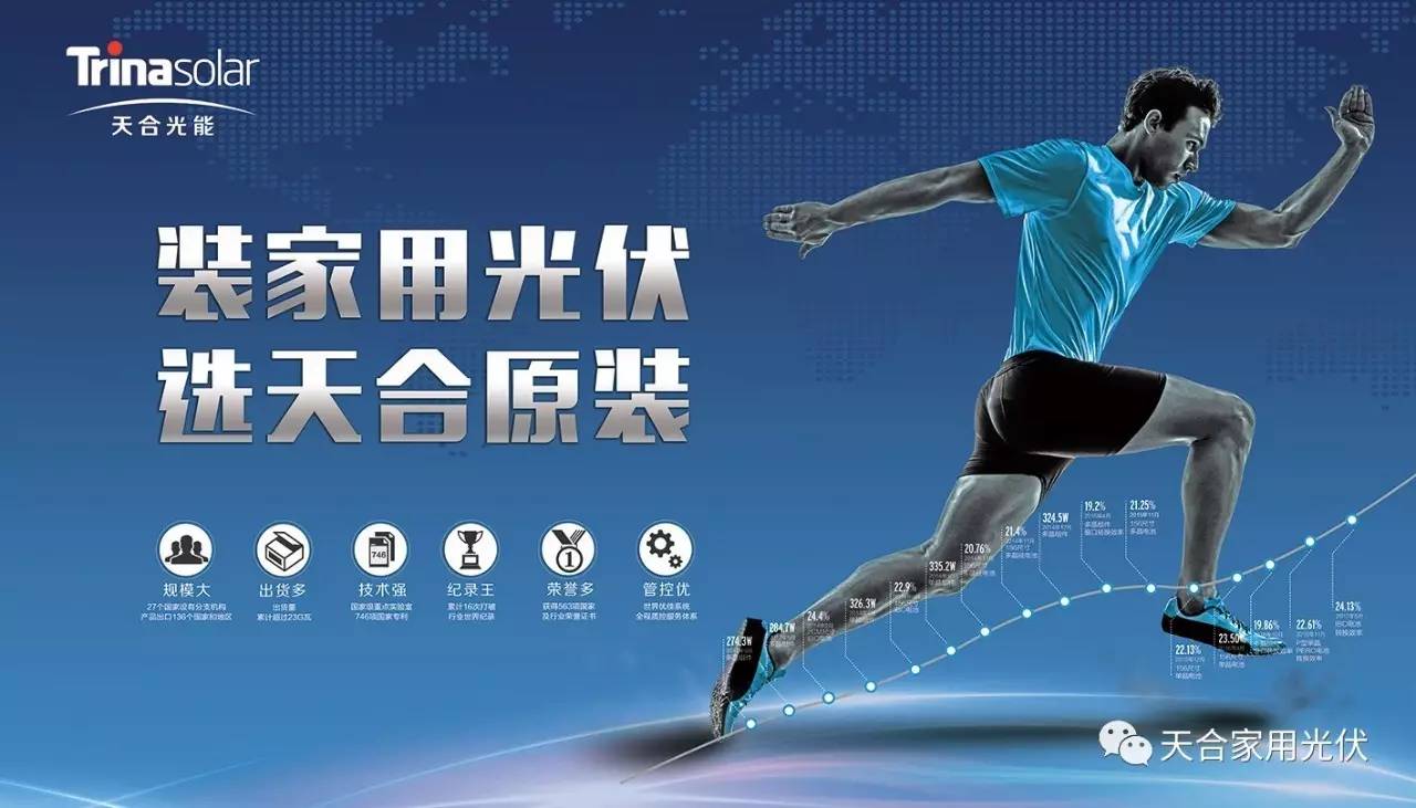 天合光能获得发明专利授权：“压块组合件及其安装方法和光伏系统”