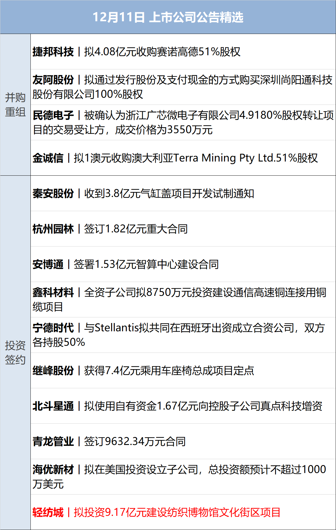 熔断!日韩股市暴跌!韩国紧急出手:暂停程序化交易卖单
