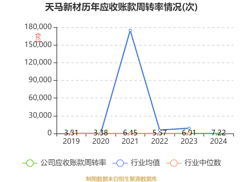 珂玛科技：2024年净利润同比增长279.88% 拟10派1元