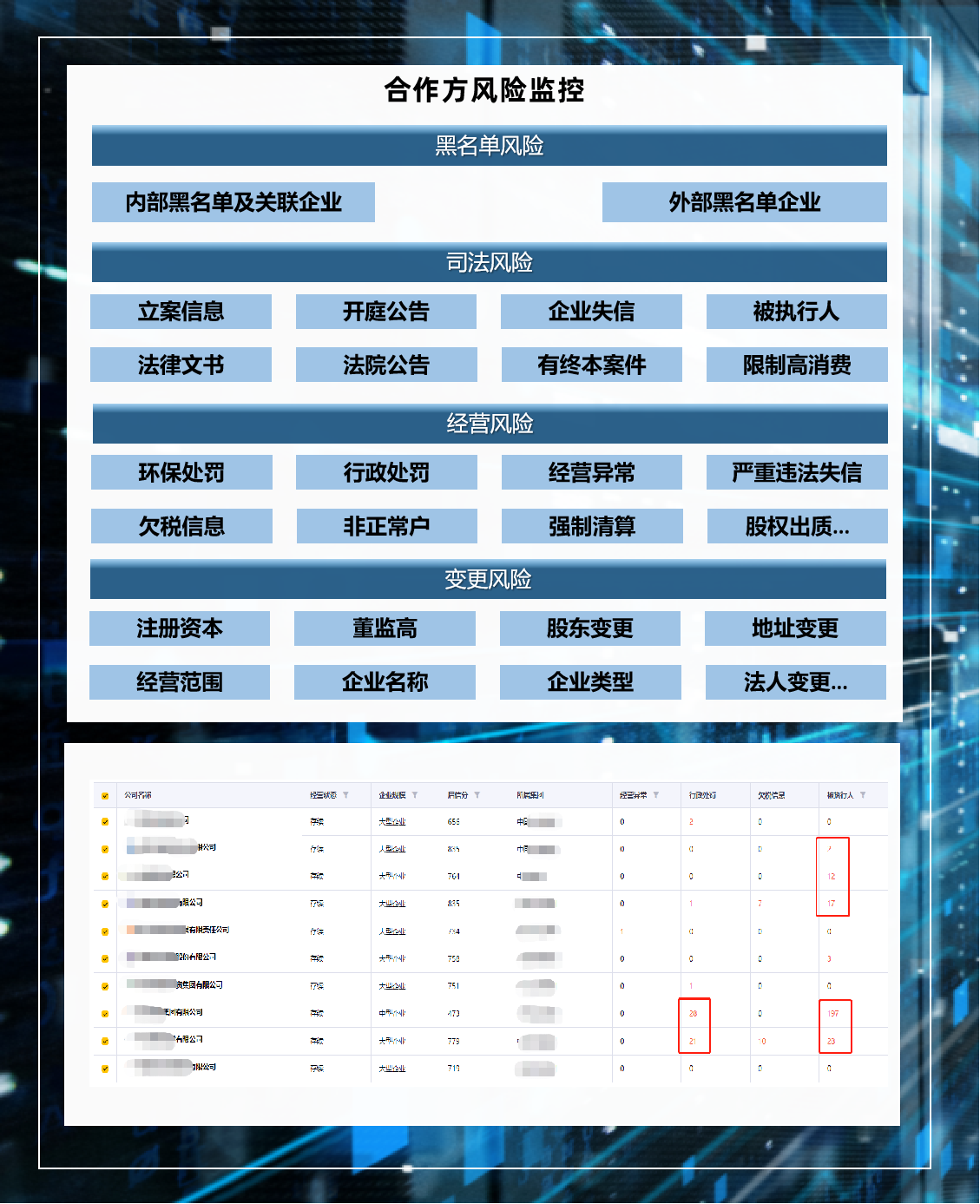 外资药企集体访华 释放了什么信号