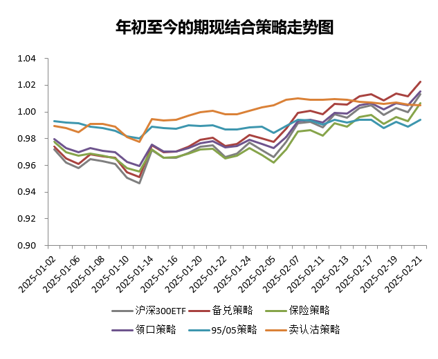 ETF观察｜指数收跌 ETF 表现分化