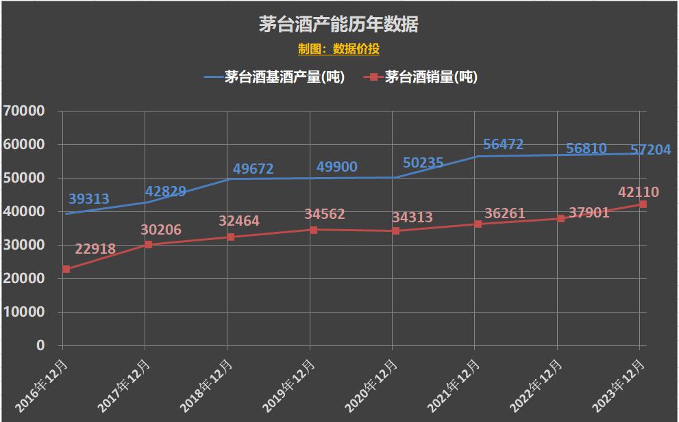 晨光生物首季净利润预计增长133.21%~210.95%