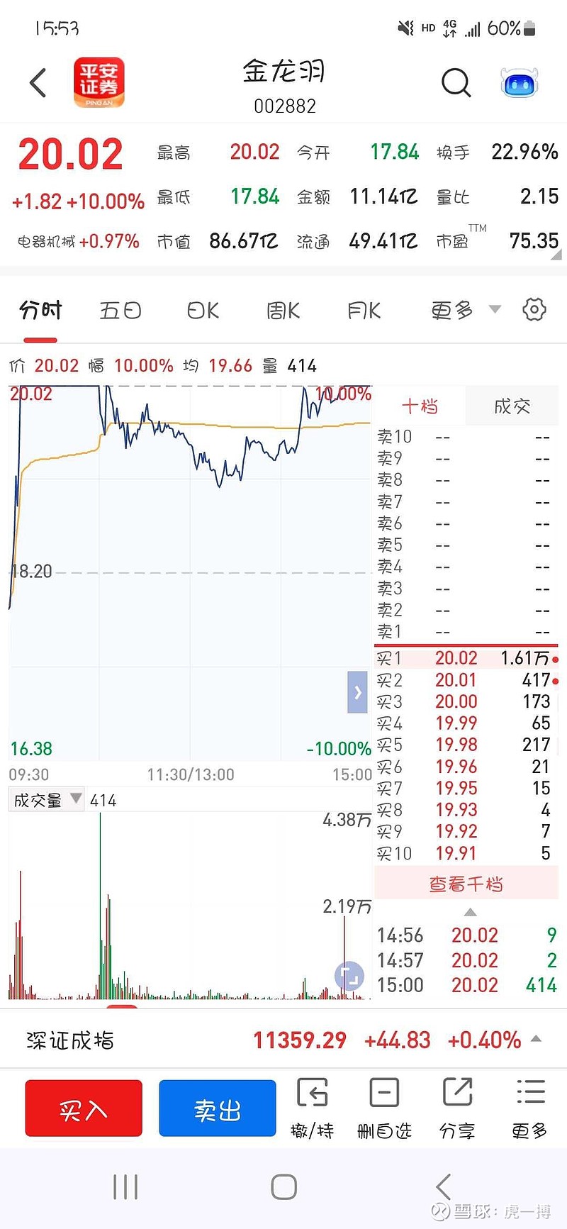 宽基ETF交投持续活跃 中证1000ETF创单日成交额历史第一