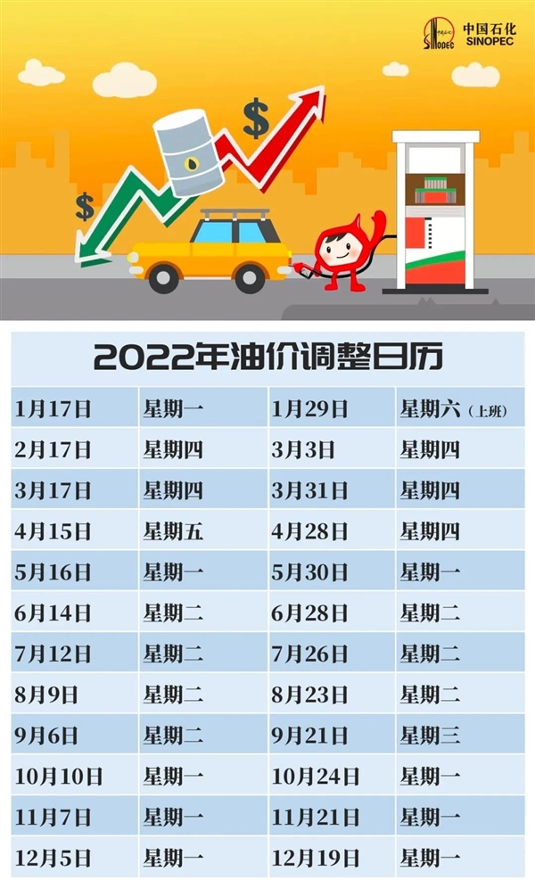 液化石油气期货4月8日主力大幅下跌2.13% 收报4513.0元