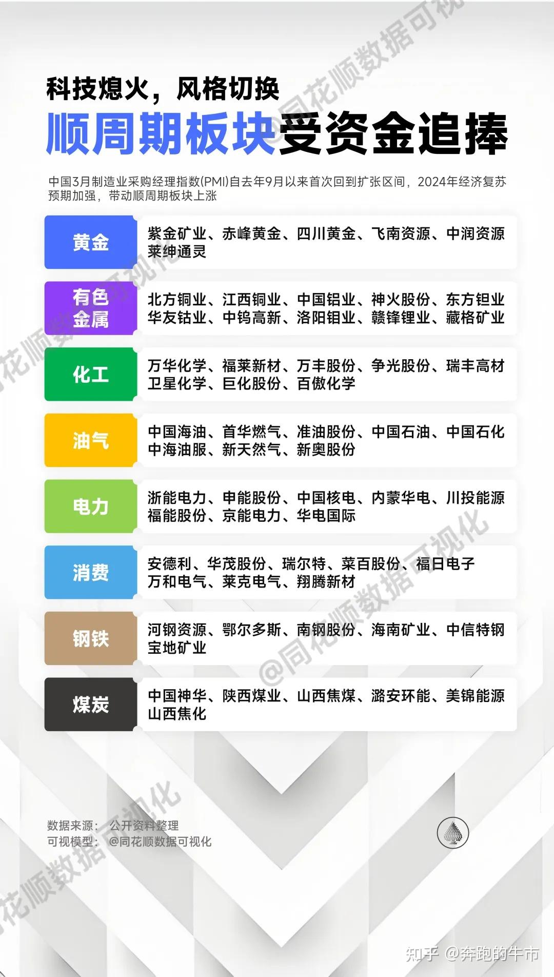 低价股一览 81股股价不足2元