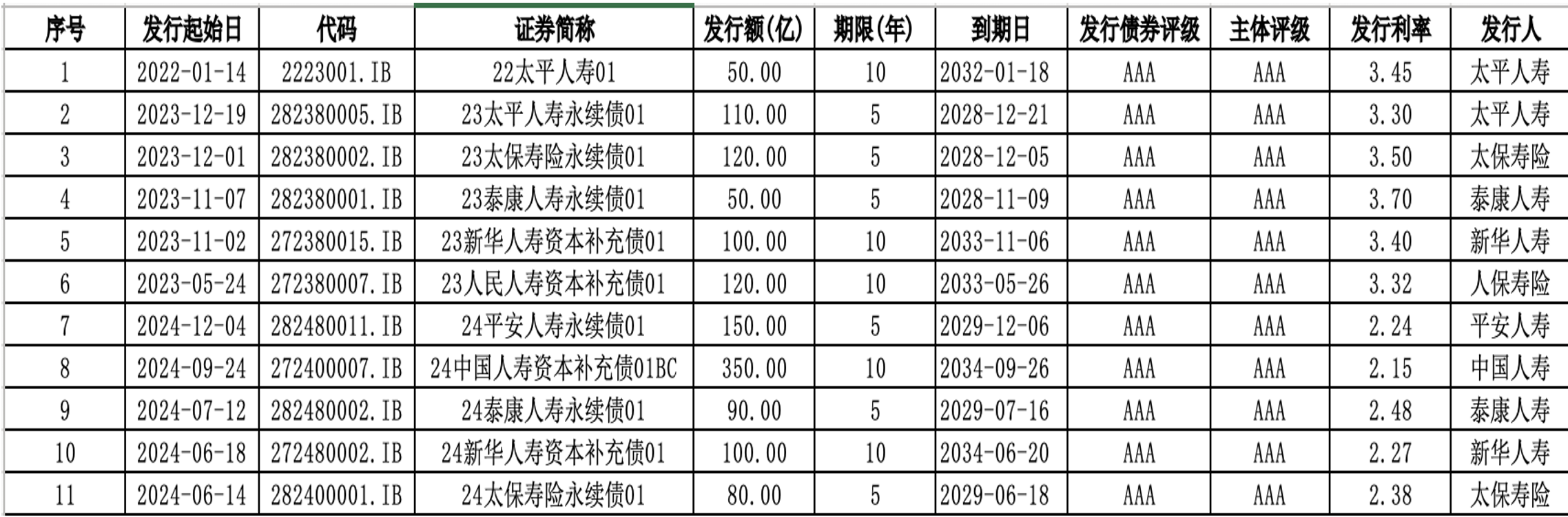 深市消费行业企业韧性凸显：关税扰动有限，政策红利护航长期增长