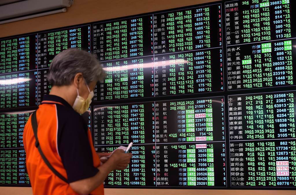 大陆军演，台湾股市为何上涨