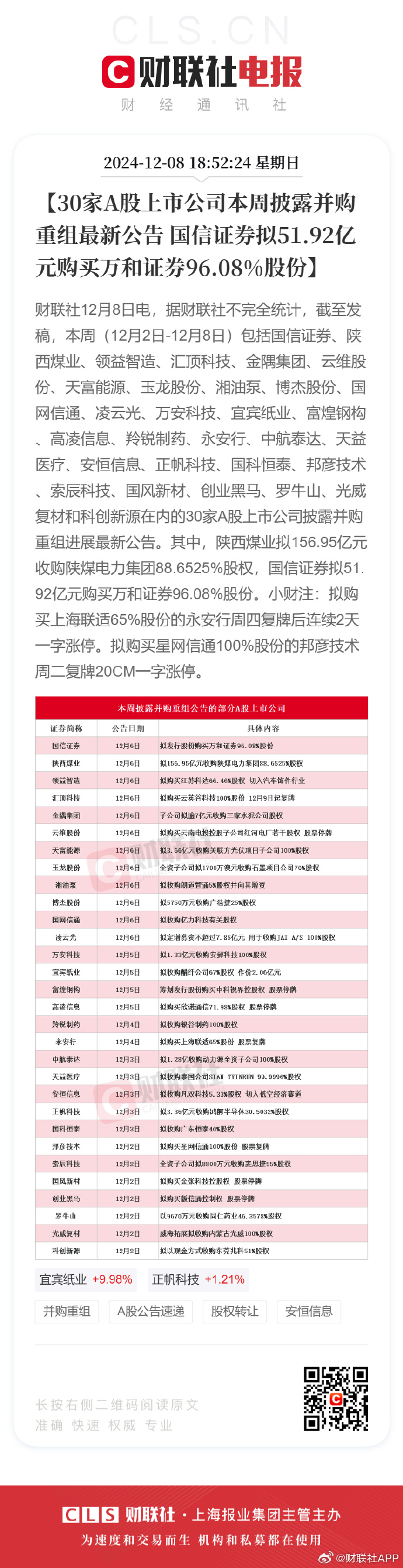 886只个股流通市值不足20亿元