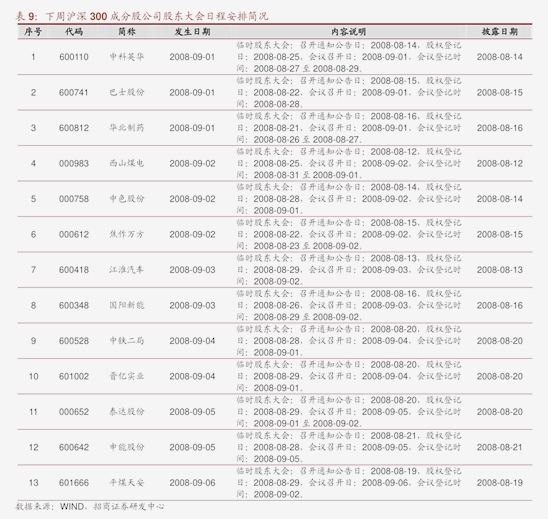 瑞达期货:美国加征关税对公司业绩暂无直接影响