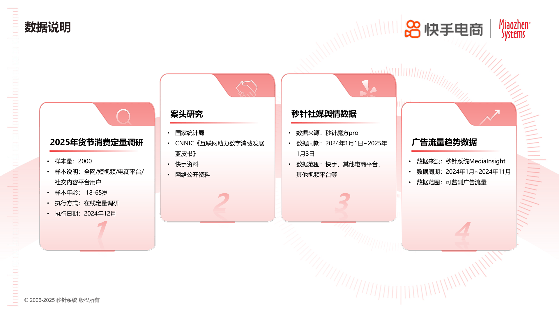 报告显示：二手电商带动消费增长，催生创新创业新动能