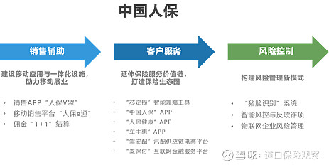 保险有温度,人保护你周全_​2025年被动元件行业现状与发展趋势分析
